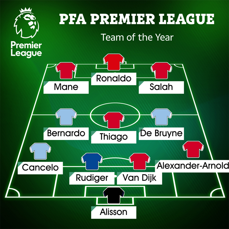 Park Ji-Sung khuy&ecirc;n Son Heung-min bỏ Champions League, gia nhập Man United - Ảnh 2