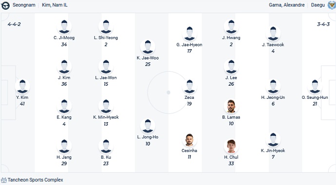 Soi kèo phạt góc Seongnam vs Daegu, 17h30 ngày 18/6 - Ảnh 2