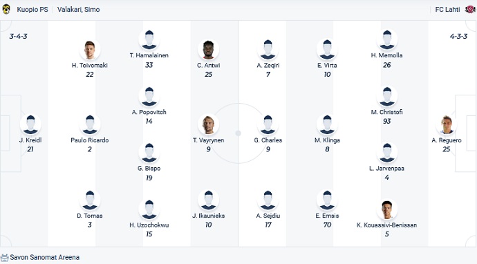 Phân tích kèo hiệp 1 KuPS vs Lahti, 20h00 ngày 10/7 - Ảnh 4