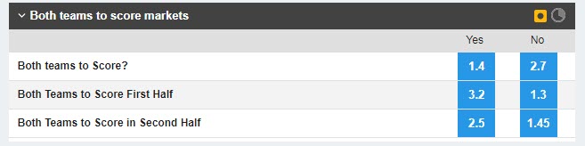 Soi kèo đặc biệt MU vs Liverpool, 20h ngày 12/7 - Ảnh 1