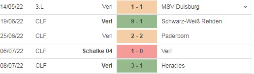 Nhận định, soi kèo Verl vs Borussia Dortmund, 23h ngày 14/7 - Ảnh 2