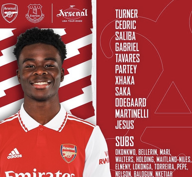 Đội hình ra sân chính thức Arsenal vs Everton, 6h ngày 17/7 (cập nhật) - Ảnh 1