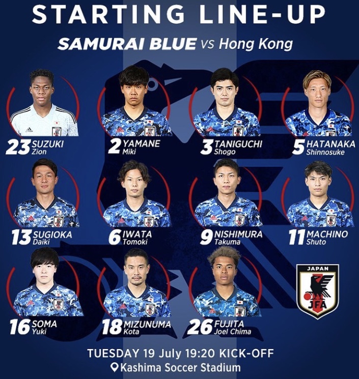 Đội hình ra sân chính thức Nhật Bản vs Hồng Kông, 17h20 ngày 19/7 (cập nhật) - Ảnh 1