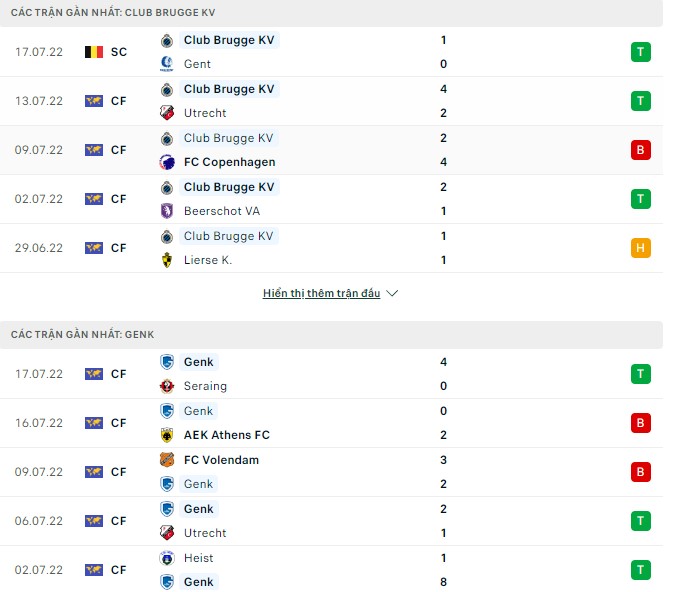 Nhận định, soi kèo Club Brugge vs Genk, 18h30 ngày 24/07 - Ảnh 1