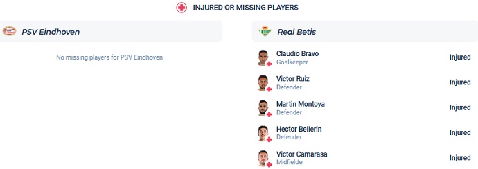 Soi kèo, dự đoán Macao PSV vs Betis 23h00 ngày 23/7 - Ảnh 4