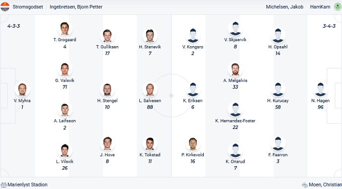 Soi kèo tài xỉu Strømsgodset vs HamKam hôm nay 1h00 ngày 25/7 - Ảnh 4