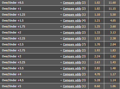 Soi kèo tài xỉu Genoa vs Lazio hôm nay, 22h ngày 27/7 - Ảnh 4