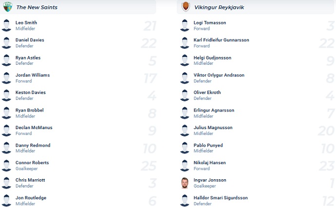 Soi kèo tài xỉu The New Saints vs Víkingur hôm nay 0h15 ngày 27/7 - Ảnh 4