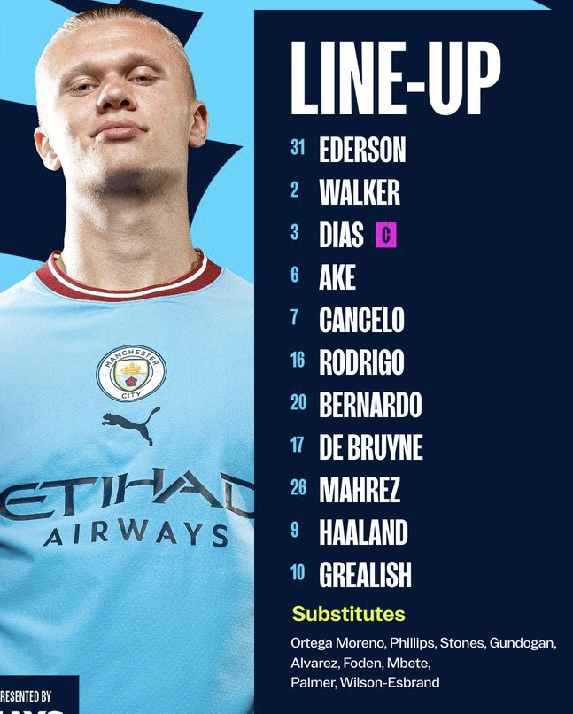 Đội hình ra sân chính thức Liverpool vs Man City, 23h ngày 30/7 (cập nhật) - Ảnh 3