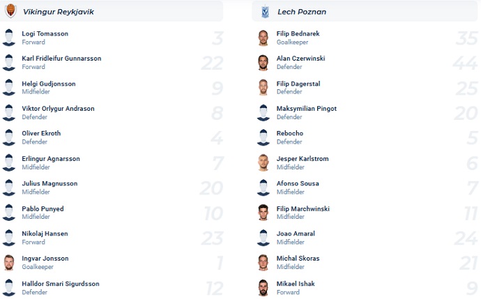 Soi kèo, dự đoán Macao Víkingur vs Lech Poznań 1h45 ngày 5/8 - Ảnh 3