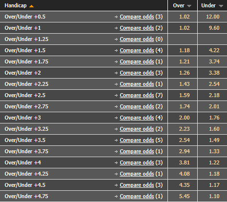 Soi kèo tài xỉu Xinjiang Tianshan vs Kunshan hôm nay, 15h ngày 6/8 - Ảnh 1