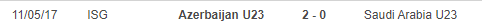 Nhận định, soi kèo U23 Saudi Arabia vs U23 Azerbaijan, 21h ngày 8/8 - Ảnh 3