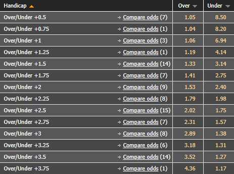 Soi kèo tài xỉu Gualaceo vs 9 de Octubre hôm nay, 7h ngày 9/8 - Ảnh 1