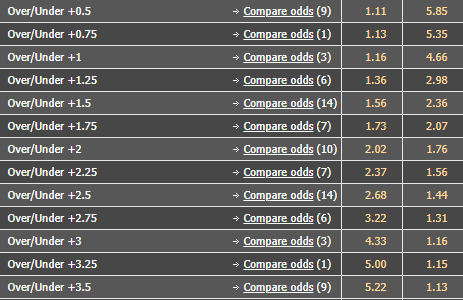 Soi kèo tài xỉu Criciúma vs Guarani hôm nay, 7h05 ngày 11/8 - Ảnh 5