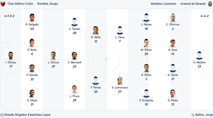 Soi kèo tài xỉu Colon Santa Fe vs Arsenal Sarandi hôm nay 7h30 ngày 12/8 - Ảnh 4