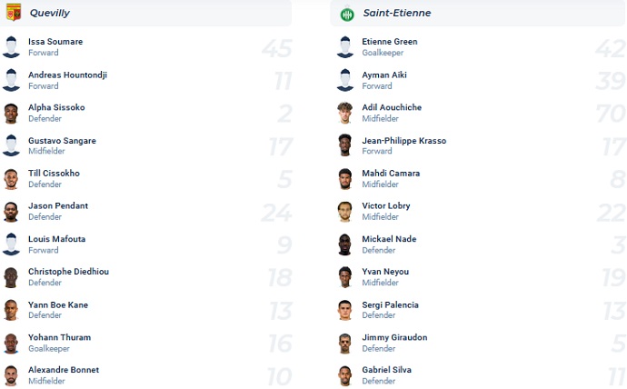 Soi kèo tài xỉu Quevilly vs Saint-Etienne hôm nay 1h45 ngày 16/8 - Ảnh 3