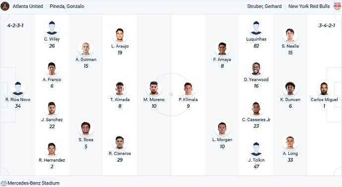 Soi kèo tài xỉu Atlanta United vs New York RB hôm nay 6h30 ngày 18/8 - Ảnh 4