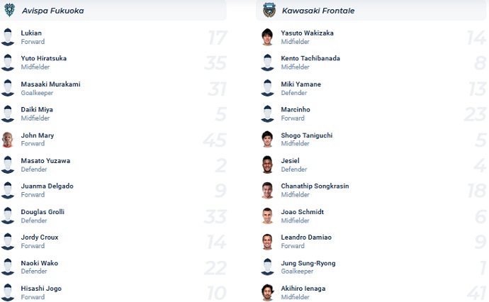 Nhận định, soi kèo Avispa Fukuoka vs Kawasaki Frontale, 17h00 ngày 20/8 - Ảnh 4