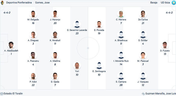 Soi kèo tài xỉu Ponferradina vs Ibiza hôm nay 1h00 ngày 23/8 - Ảnh 4