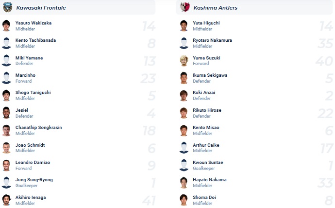 Nhận định, soi kèo Kawasaki Frontale vs Kashima Antlers, 17h00 ngày 27/8 - Ảnh 4
