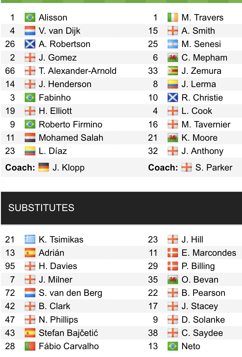 Đội hình ra sân chính thức Liverpool vs Bournemouth, 21h ngày 27/8 (cập nhật) - Ảnh 1