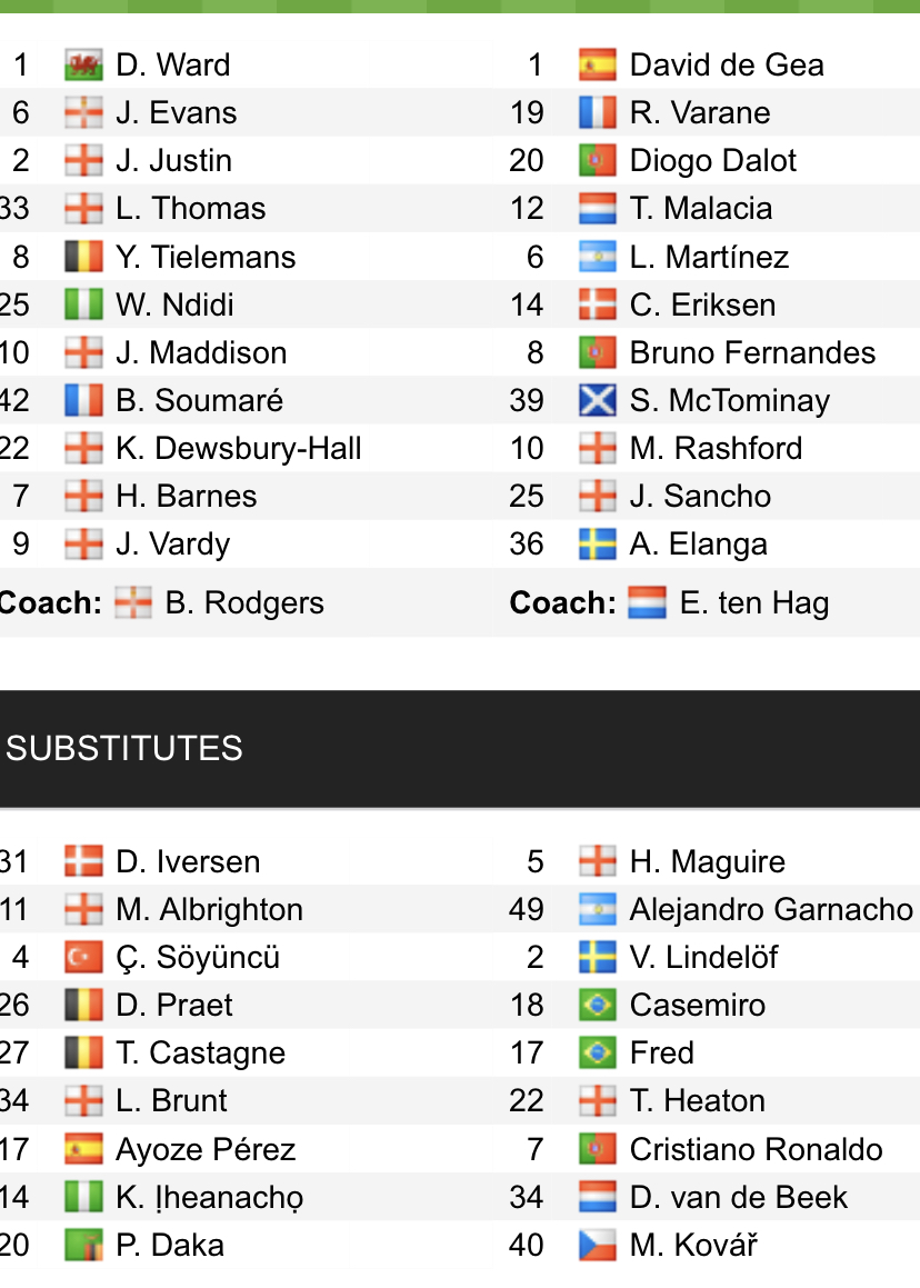 Đội hình ra sân chính thức Leicester vs MU, 2h ngày 2/9 (cập nhật) - Ảnh 1