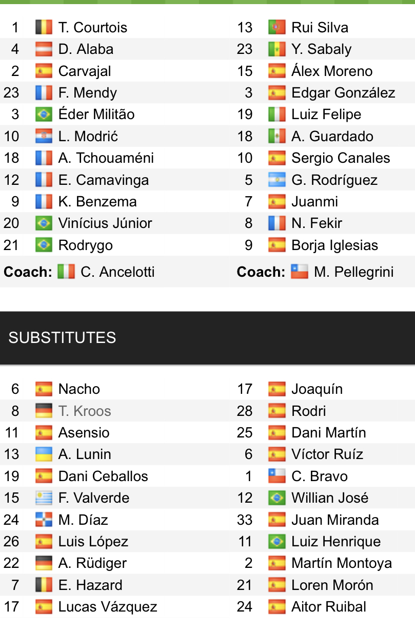 Đội hình ra sân chính thức Real Madrid vs Betis, 21h15 ngày 3/9 (cập nhật) - Ảnh 2