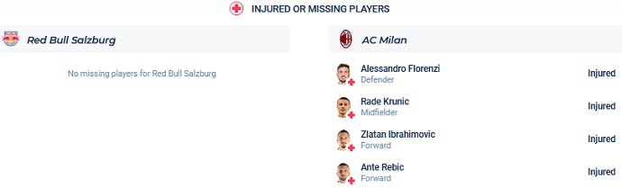 Nhận định, soi kèo RB Salzburg vs AC Milan, 2h00 ngày 7/9 - Ảnh 3