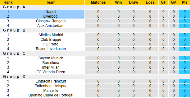 Ben Knapton dự đoán Napoli vs Liverpool, 2h ngày 8/9 - Ảnh 5