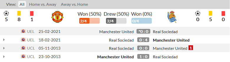 Lịch sử đối đầu MU vs Sociedad, 2h ngày 9/9 - Ảnh 1