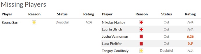 Phân tích kèo hiệp 1 Bayern Munich vs Stuttgart, 20h30 ngày 10/9 - Ảnh 4