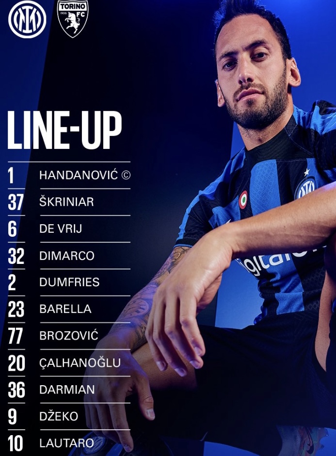 Đội hình ra sân chính thức Inter vs Torino, 23h ngày 10/9 (cập nhật) - Ảnh 1