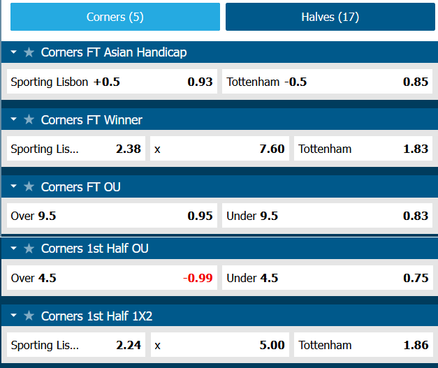 Phân tích kèo hiệp 1 Sporting Lisbon vs Tottenham, 23h45 ngày 13/9 - Ảnh 1