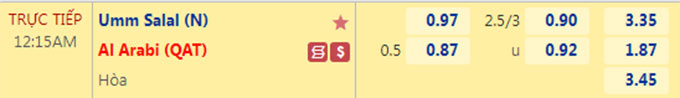 Soi kèo tài xỉu Soi kèo tài xỉu Umm Salal vs Al-Arabi hôm nay, 0h15 ngày 14/9 - Ảnh 1