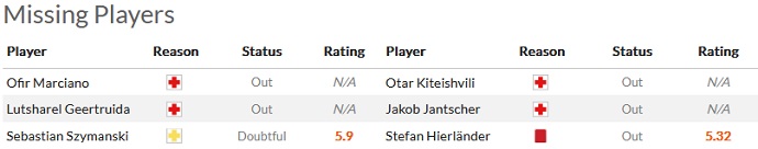 Soi kèo, dự đoán Macao Feyenoord vs Sturm Graz 23h45 ngày 15/9 - Ảnh 3