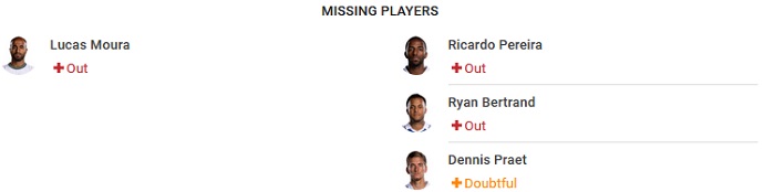 Soi kèo phạt góc Tottenham vs Leicester City, 23h30 ngày 17/9 - Ảnh 4