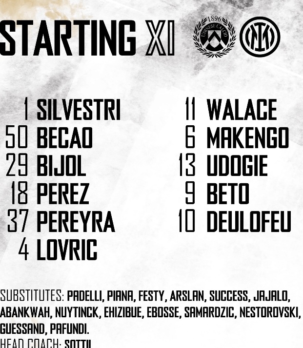 Đội hình ra sân chính thức Udinese vs Inter, 17h30 ngày 18/9 (cập nhật) - Ảnh 2