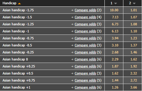 Soi kèo, dự đoán Macao Atlético Fénix vs Defensor Sporting, 2h ngày 21/9 - Ảnh 5