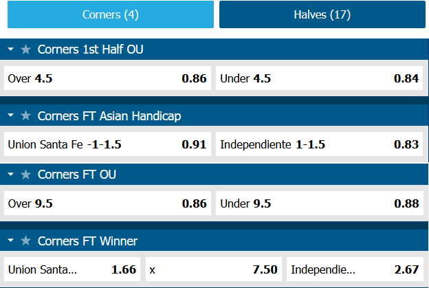 Soi kèo phạt góc Unión Santa Fe vs Independiente, 7h30 ngày 20/9 - Ảnh 1
