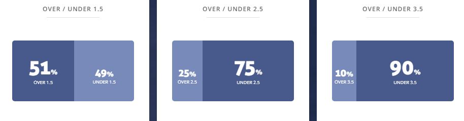 Máy tính dự đoán bóng đá 22/9: Kochi United vs TIAMO Hirakata - Ảnh 2