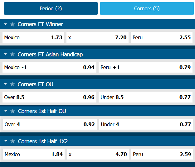 Nhận định, soi kèo Mexico vs Peru, 8h ngày 25/9 - Ảnh 5