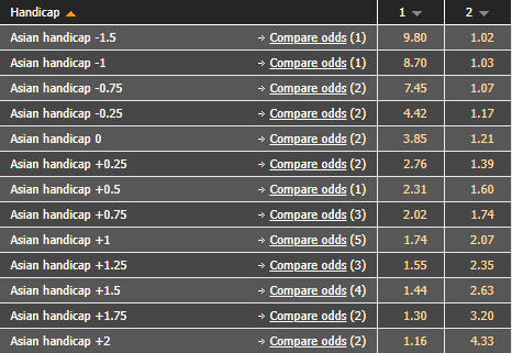 Soi kèo, dự đoán Macao BIT vs Beijing BSU, 14h30 ngày 24/9 - Ảnh 5