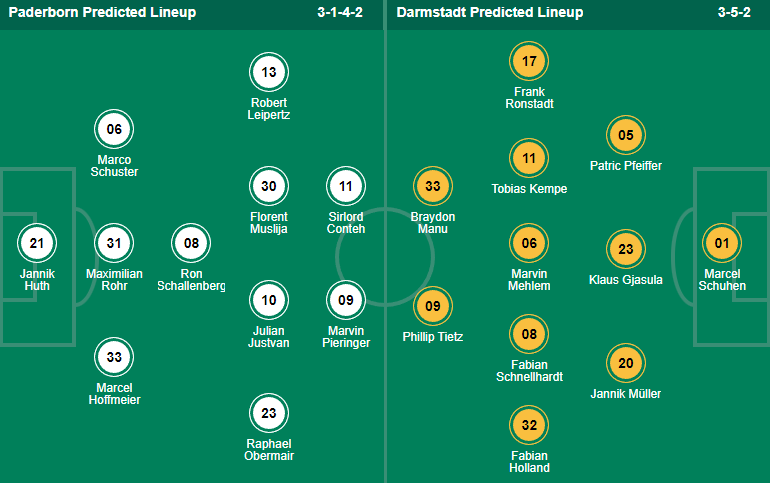 Nhận định, soi kèo Paderborn vs Darmstadt, 23h30 ngày 30/9 - Ảnh 4
