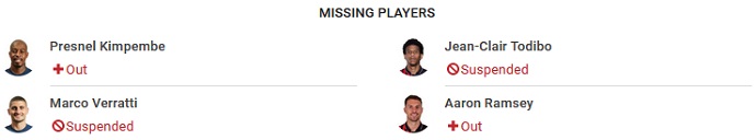 Nhận định, soi kèo PSG vs Nice, 2h00 ngày 2/10 - Ảnh 4