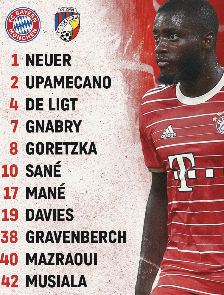 Đội hình ra sân chính thức Bayern vs Plzen, 23h45 ngày 4/10 (cập nhật) - Ảnh 1