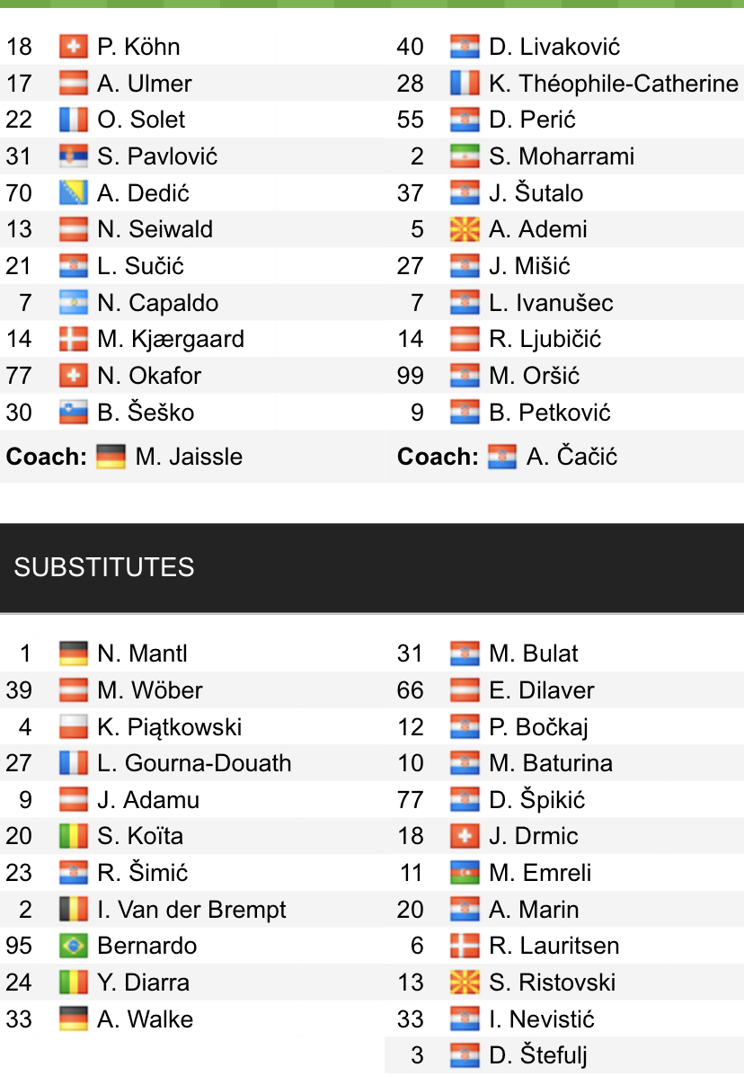 Đội hình ra sân chính thức Salzburg vs Dinamo Zagreb, 23h45 ngày 5/10 (cập nhật) - Ảnh 1