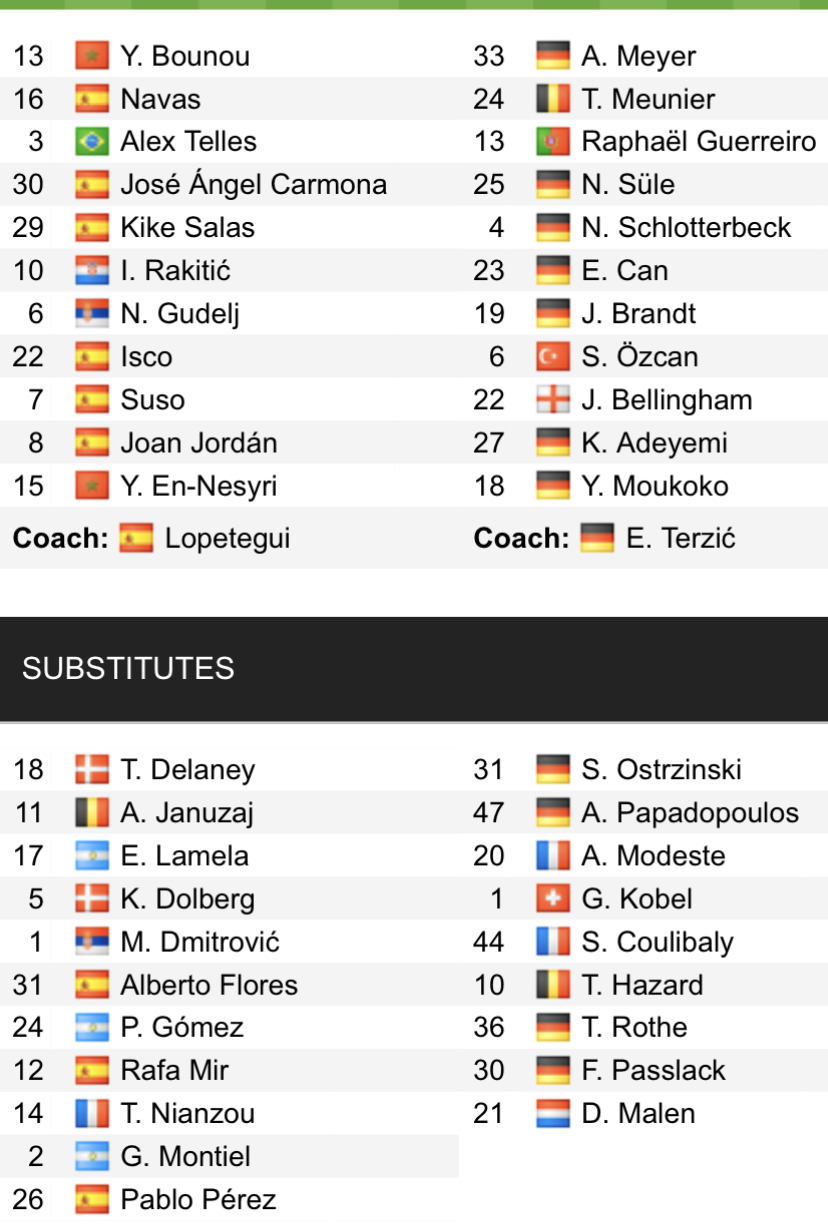 Đội hình ra sân chính thức Sevilla vs Dortmund, 2h ngày 6/10 (cập nhật) - Ảnh 1