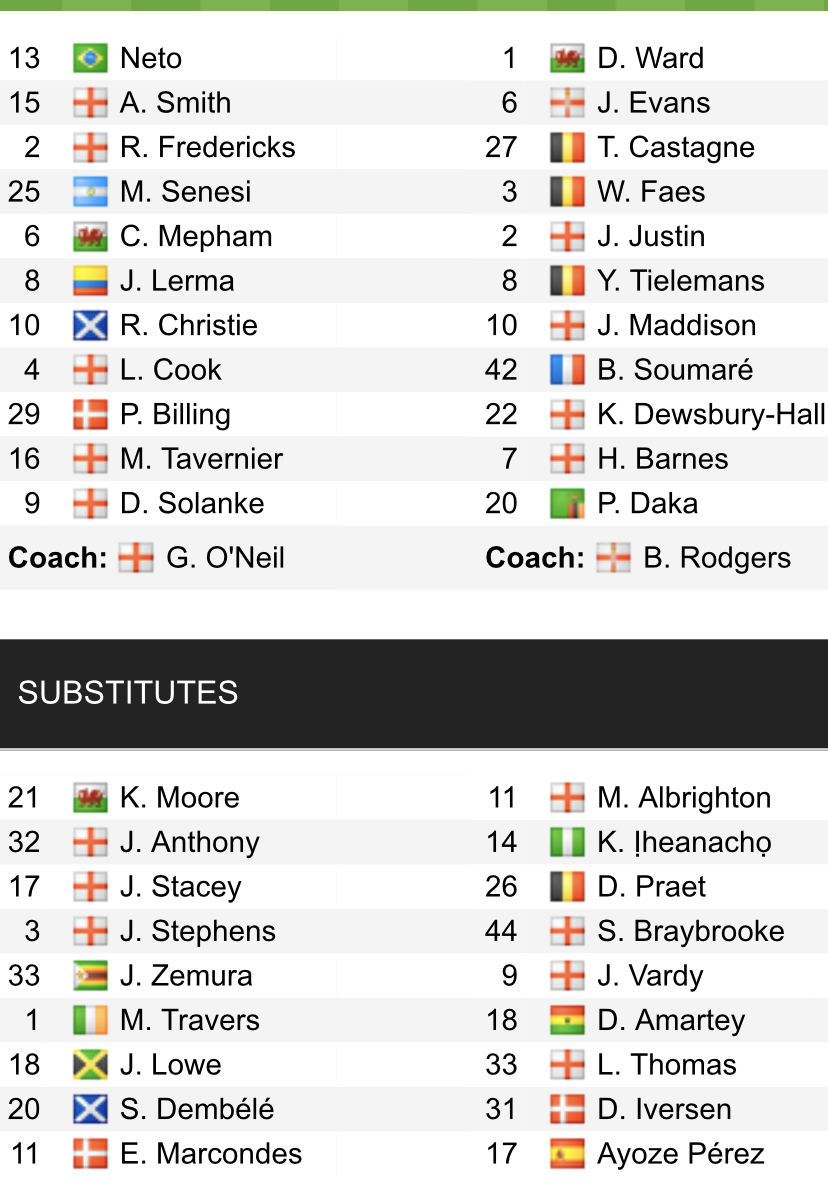 Đội hình ra sân chính thức Bournemouth vs Leicester, 21h ngày 8/10 (cập nhật) - Ảnh 1