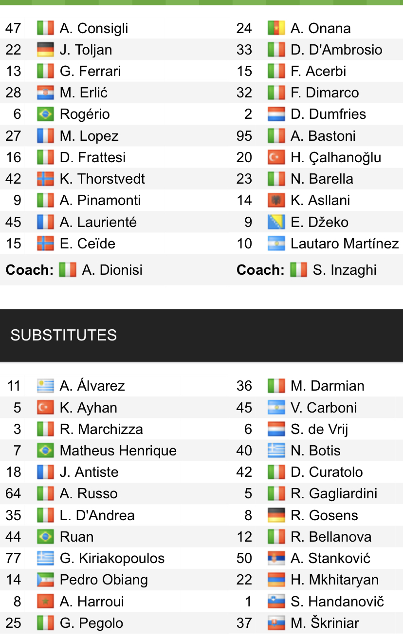 Đội hình ra sân chính thức Sassuolo vs Inter, 20h ngày 8/10 (cập nhật) - Ảnh 1