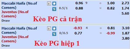 Nhận định, soi kèo Maccabi Haifa vs Juventus, 23h45 ngày 11/10 - Ảnh 6